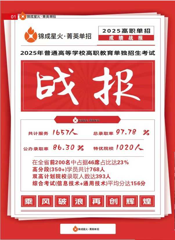 单招培训